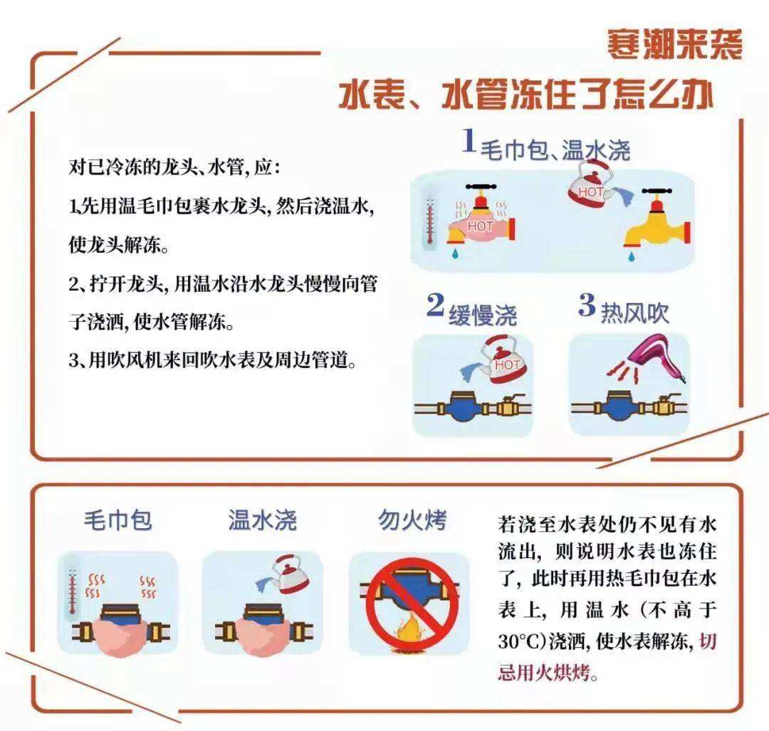 氣溫驟降，您知道嚴(yán)寒天氣供水設(shè)施如何防凍保暖嘛？